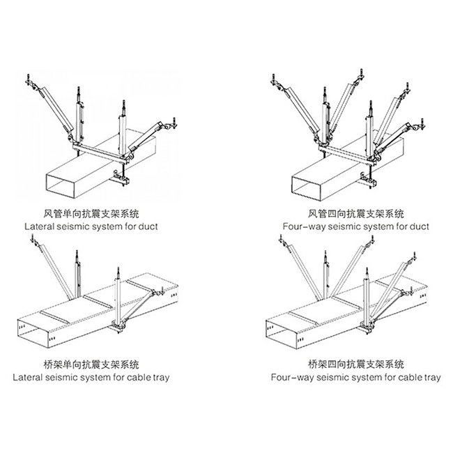 抗震支架示意图