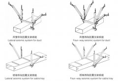 抗震支架示意图